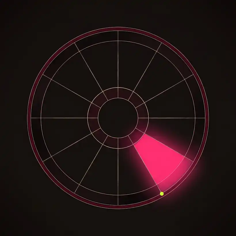 A birth chart wheel divided into twelve houses, with the sixth house lit in magenta.